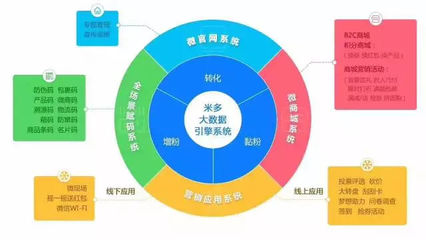又是江小白？一款文化小酒如何在一個地級市實現上億銷量